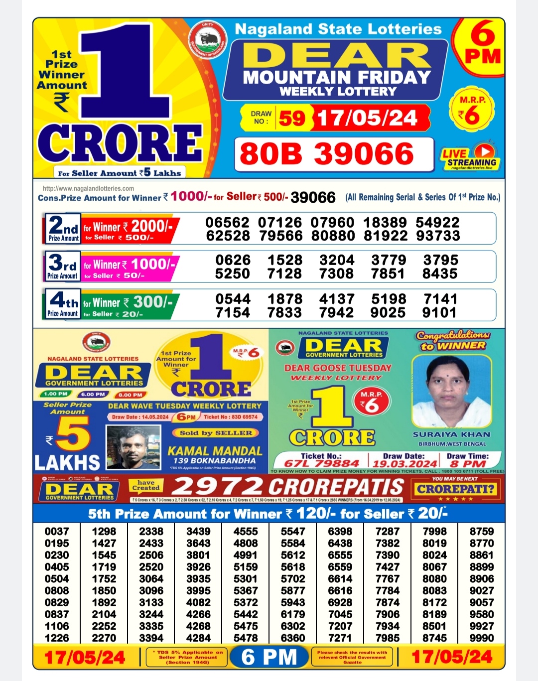 24 3 23 dear lottery result