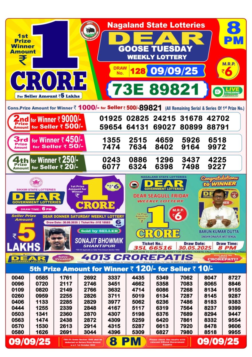 Dear Lottery 8 p.m. Result Nagaland State Live Draw 09/09/25