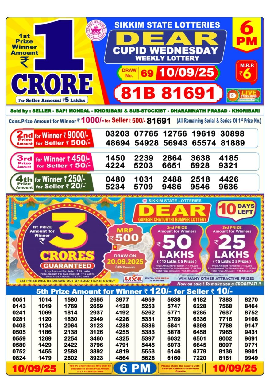 Sikkim State Lottery Sambad Result Today 6PM Dear Lottery Live 10/09/25