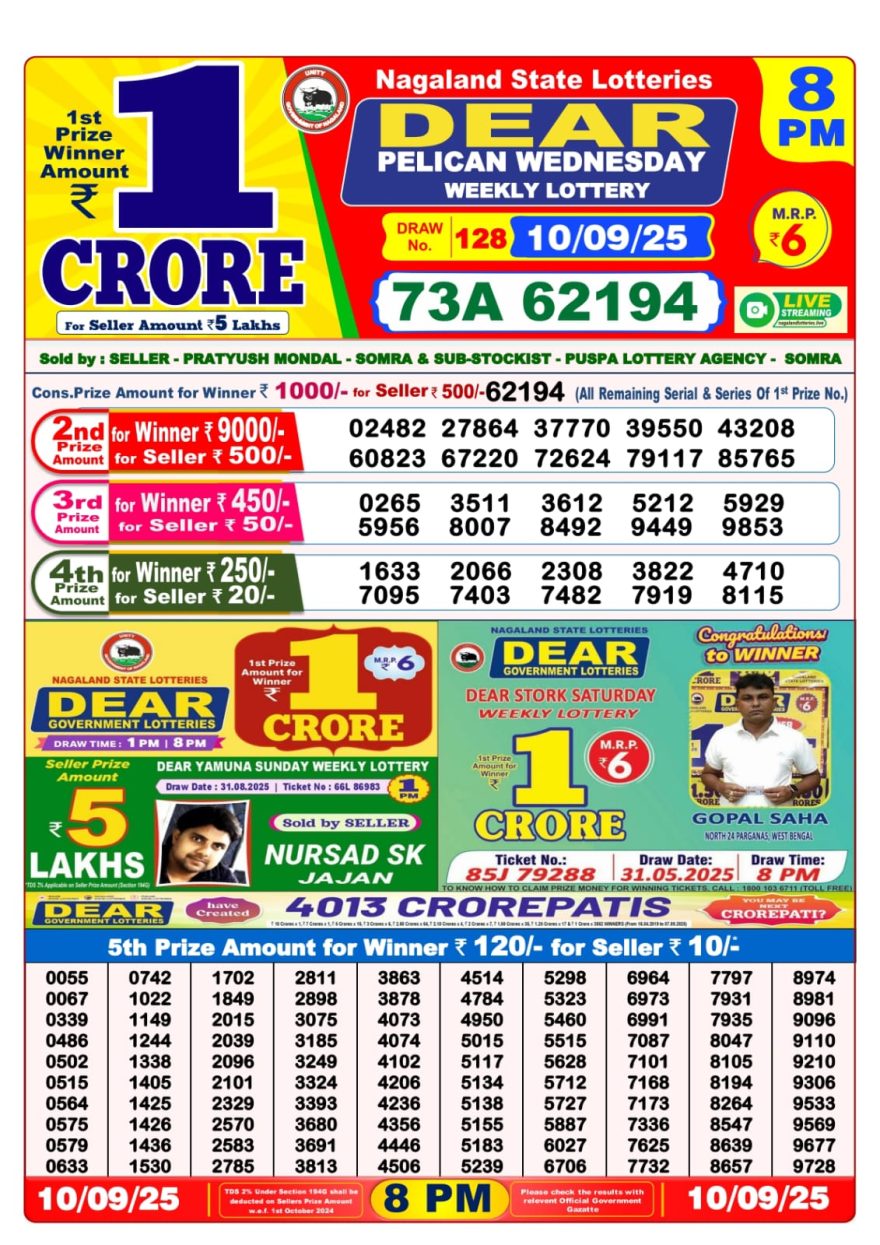 Dear Lottery 8 p.m. Result Nagaland State Live Draw 10/09/25