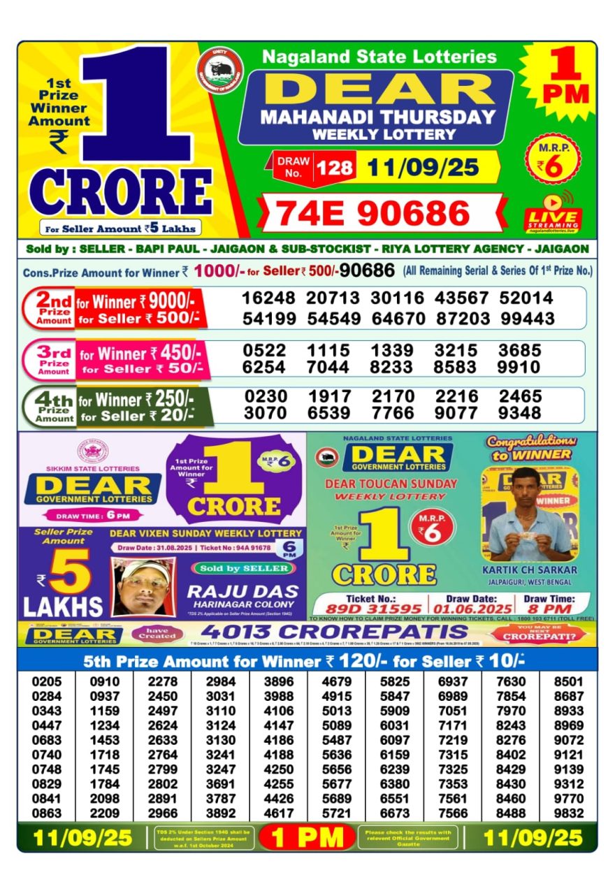 Nagaland Lottery Sambad Morning 1 PM 11/09/25