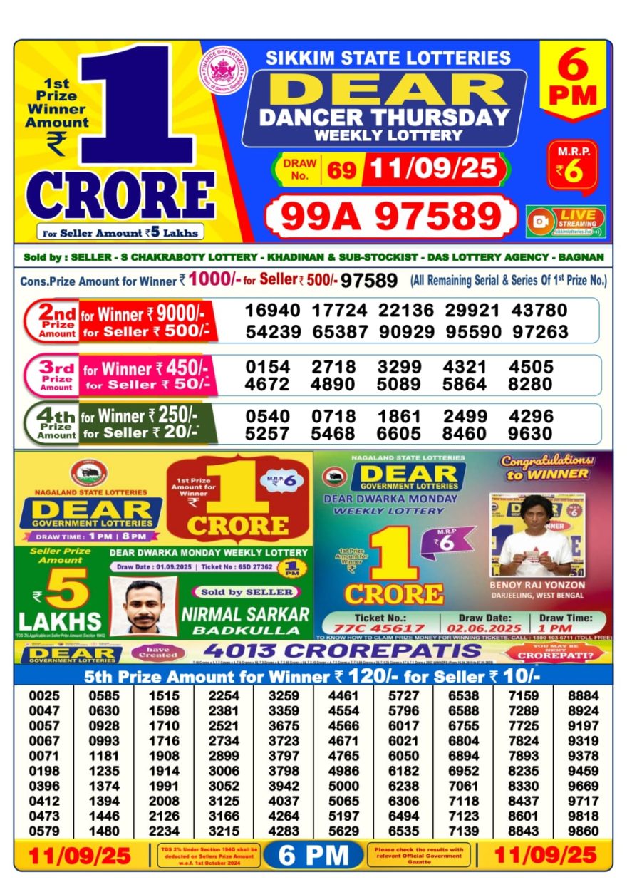 Sikkim State Lottery Sambad Result Today 6PM Dear Lottery Live 11/09/25