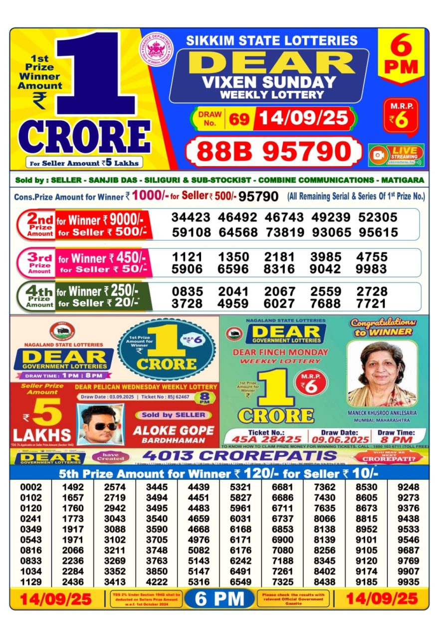 Sikkim State Lottery Sambad Result Today 6PM Dear Lottery Live 14/09/25