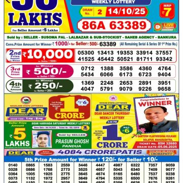 Sikkim State Lottery Sambad Result Today 6PM Dear Lottery Live 14/10/25