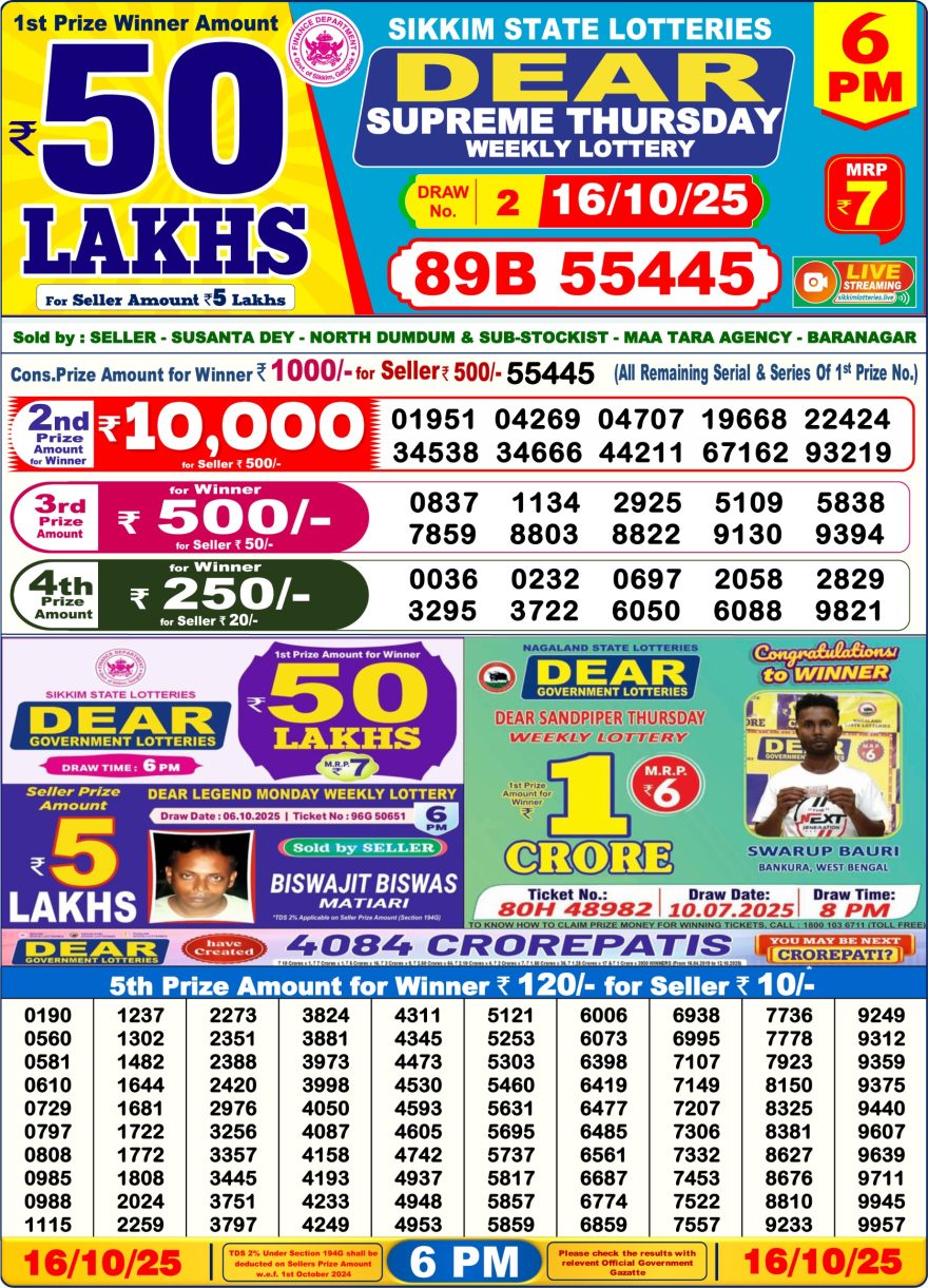 Sikkim State Lottery Sambad Result Today 6PM Dear Lottery Live 16/10/25