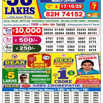 Sikkim State Lottery Sambad Result Today 6PM Dear Lottery Live 17/10/25