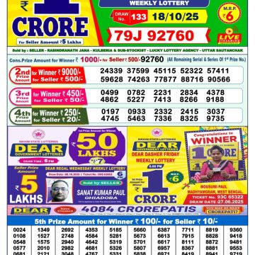 Nagaland Lottery Sambad Morning Result 1 PM 18/10/25