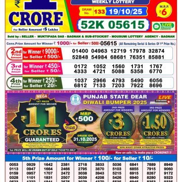 Dear Lottery Result Today 8 p.m. Nagaland State Live Draw 19/10/25