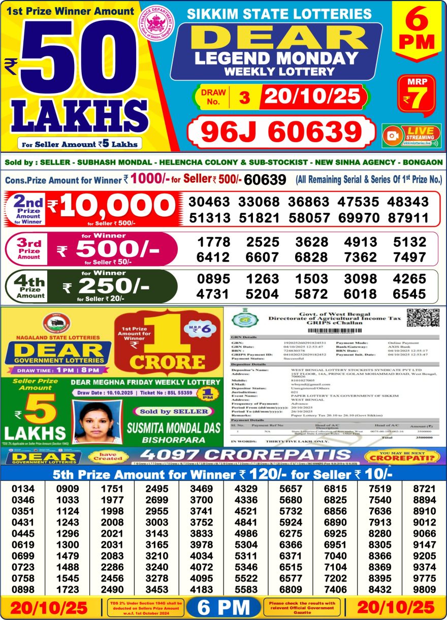 Sikkim State Lottery Sambad Result Today 6PM Dear Lottery Live 20/10/25