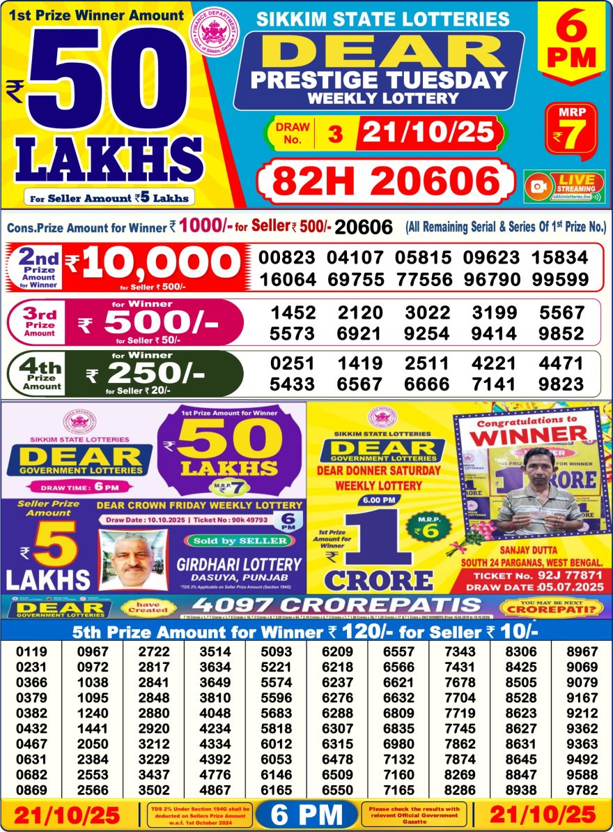 Sikkim State Lottery Sambad Result Today 6PM Dear Lottery Live 21/10/25