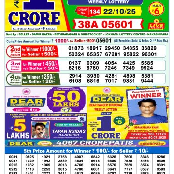 Nagaland Lottery Sambad Morning Result 1 PM 22/10/25
