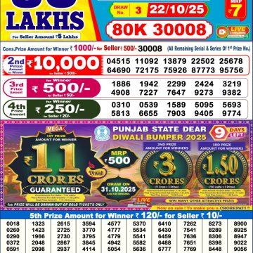 Sikkim State Lottery Sambad Result Today 6PM Dear Lottery Live 22/10/25