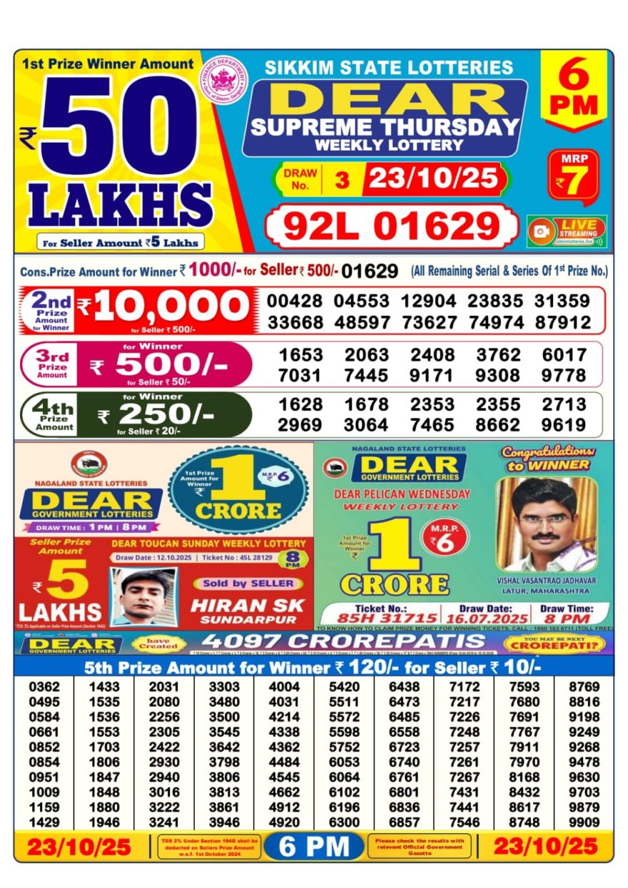 Sikkim State Lottery Sambad Result Today 6PM Dear Lottery Live 23/10/25