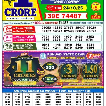 Nagaland Lottery Sambad Morning Result 1 PM 24/10/25