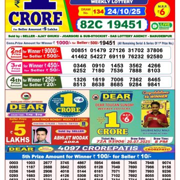 Dear Lottery Result Today 8 p.m. Nagaland State Live Draw 24/10/25