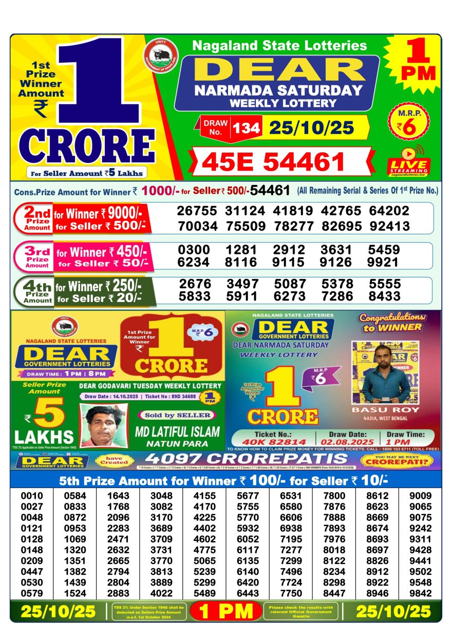 Lottery Sambad 1 PM Result Today 25/10/2025 Dear Morning Live PDF