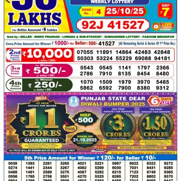 Dear Lottery Sambad 6 PM Result Today 25/10/2025 Sikkim State