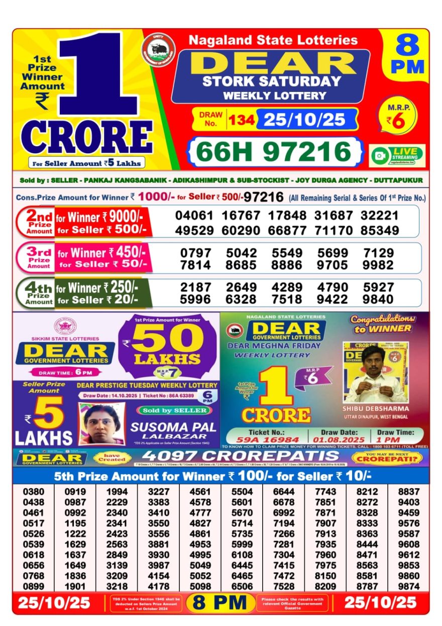 Lottery Sambad 8 PM Result Today 25/10/2025 Dear Night Live