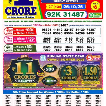 Lottery Sambad 8 PM Result Today 26/10/2025 Dear Night Live
