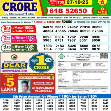 Lottery Sambad 1 PM Result Today 27/10/2025 Dear Morning Live PDF
