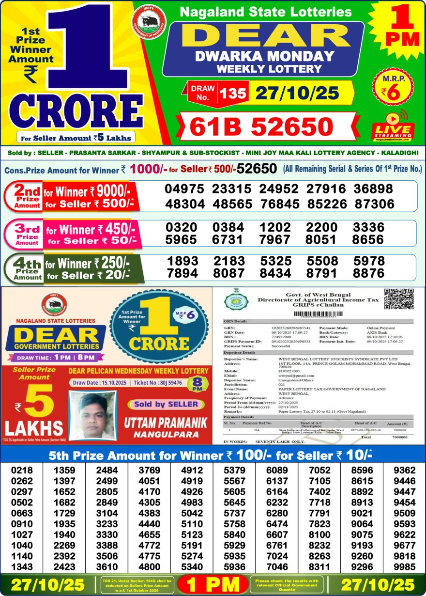 Lottery Sambad 1 PM Result Today 27/10/2025 Dear Morning Live PDF