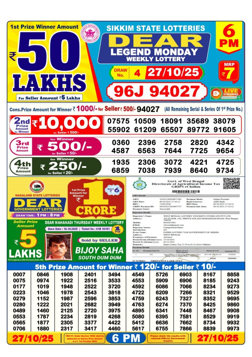Dear Lottery Sambad 6 PM Result Today 27/10/2025 Sikkim State