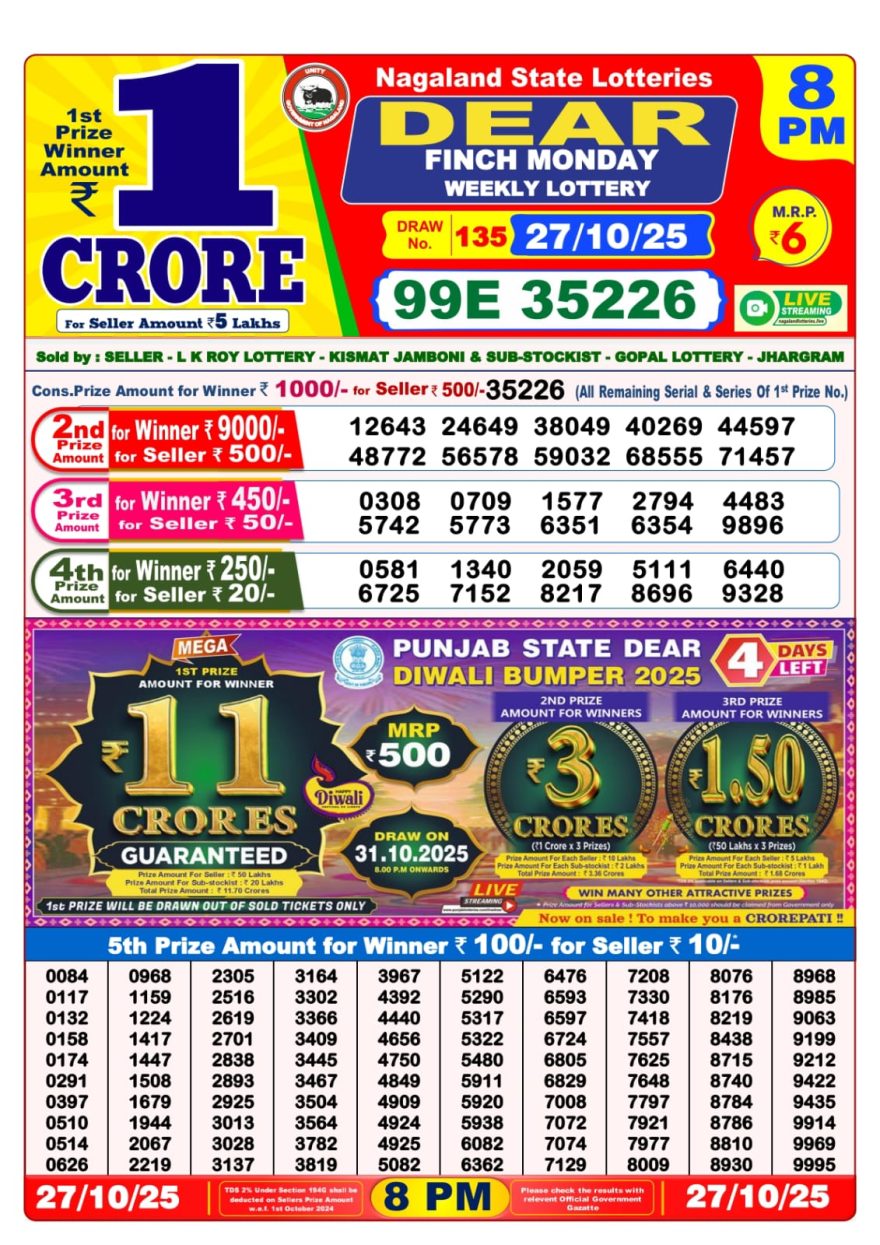 Lottery Sambad 8 PM Result Today 27/10/2025 Dear Night Live