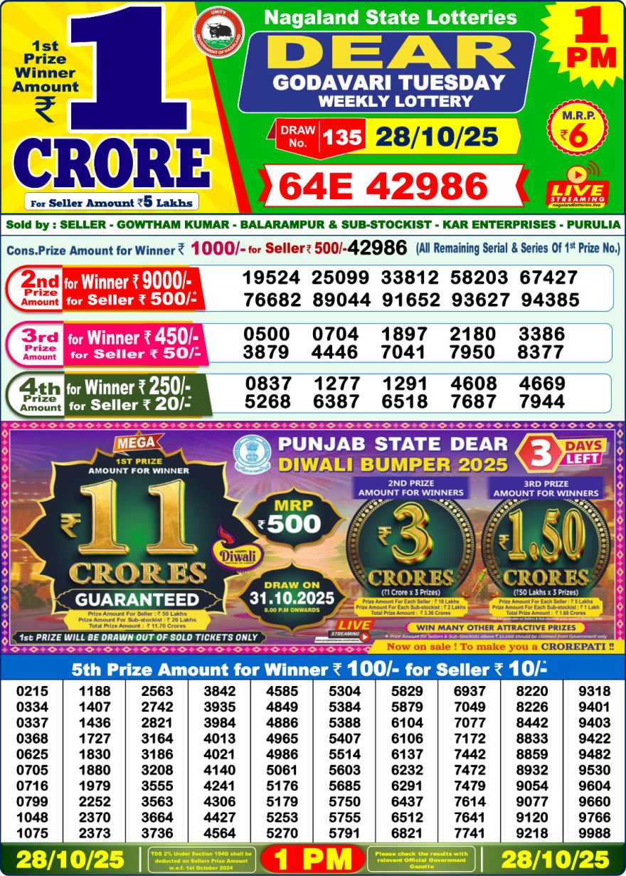 Lottery Sambad 1 PM Result Today 28/10/2025 Dear Morning Live PDF