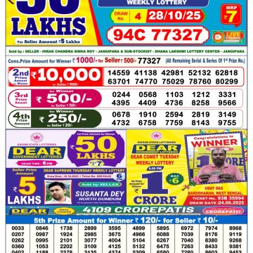 Dear Lottery Sambad 6 PM Result Today 28/10/2025 Sikkim State