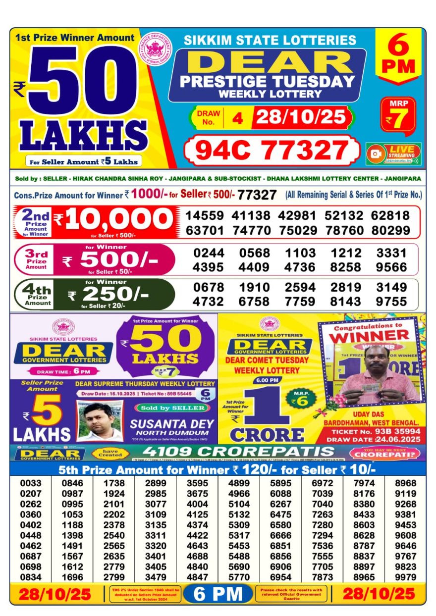 Dear Lottery Sambad 6 PM Result Today 28/10/2025 Sikkim State