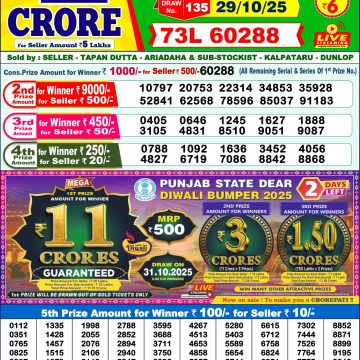 Lottery Sambad 1 PM Result Today 29/10/2025 Dear Morning Live PDF