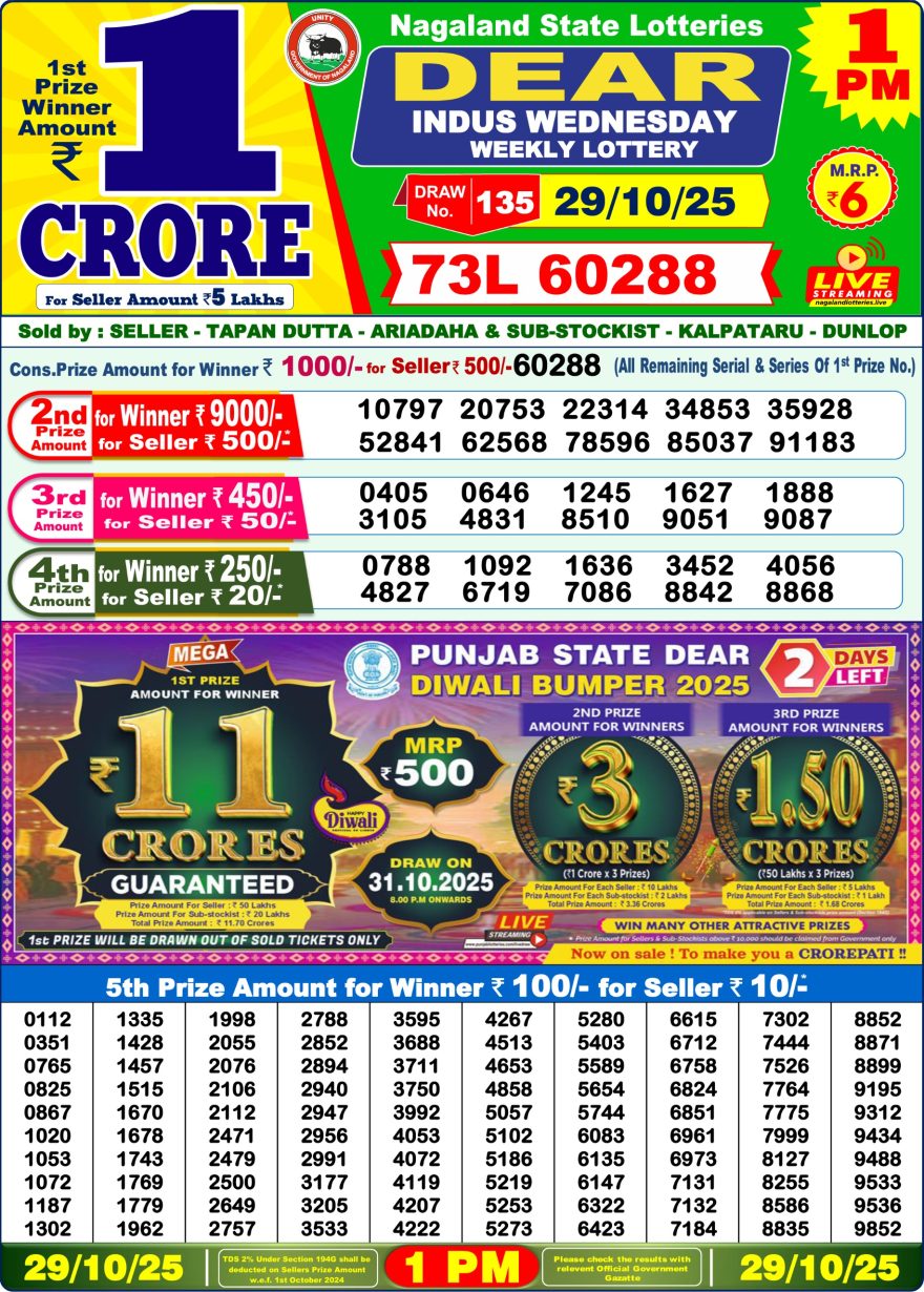 Lottery Sambad 1 PM Result Today 29/10/2025 Dear Morning Live PDF