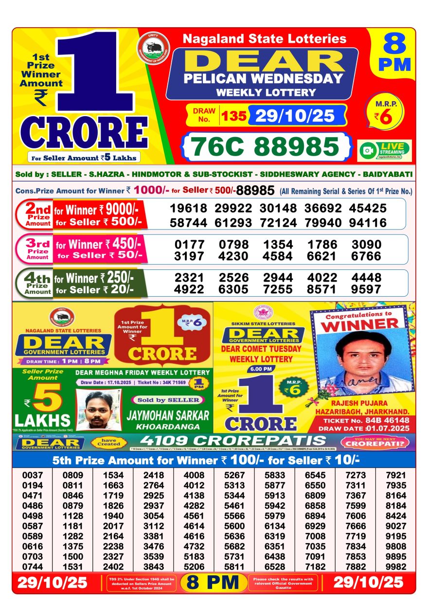 Lottery Sambad 8 PM Result Today 29/10/2025 Dear Night Live