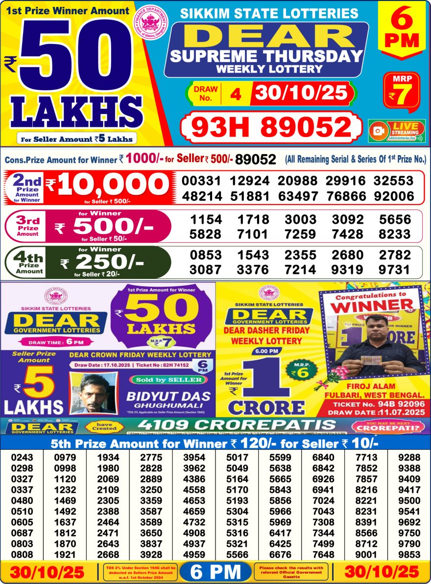 Dear Lottery Sambad 6 PM Result Today 30/10/2025 Sikkim State