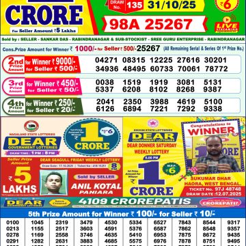 Lottery Sambad 1 PM Result Today 31/10/2025 Dear Morning Live PDF