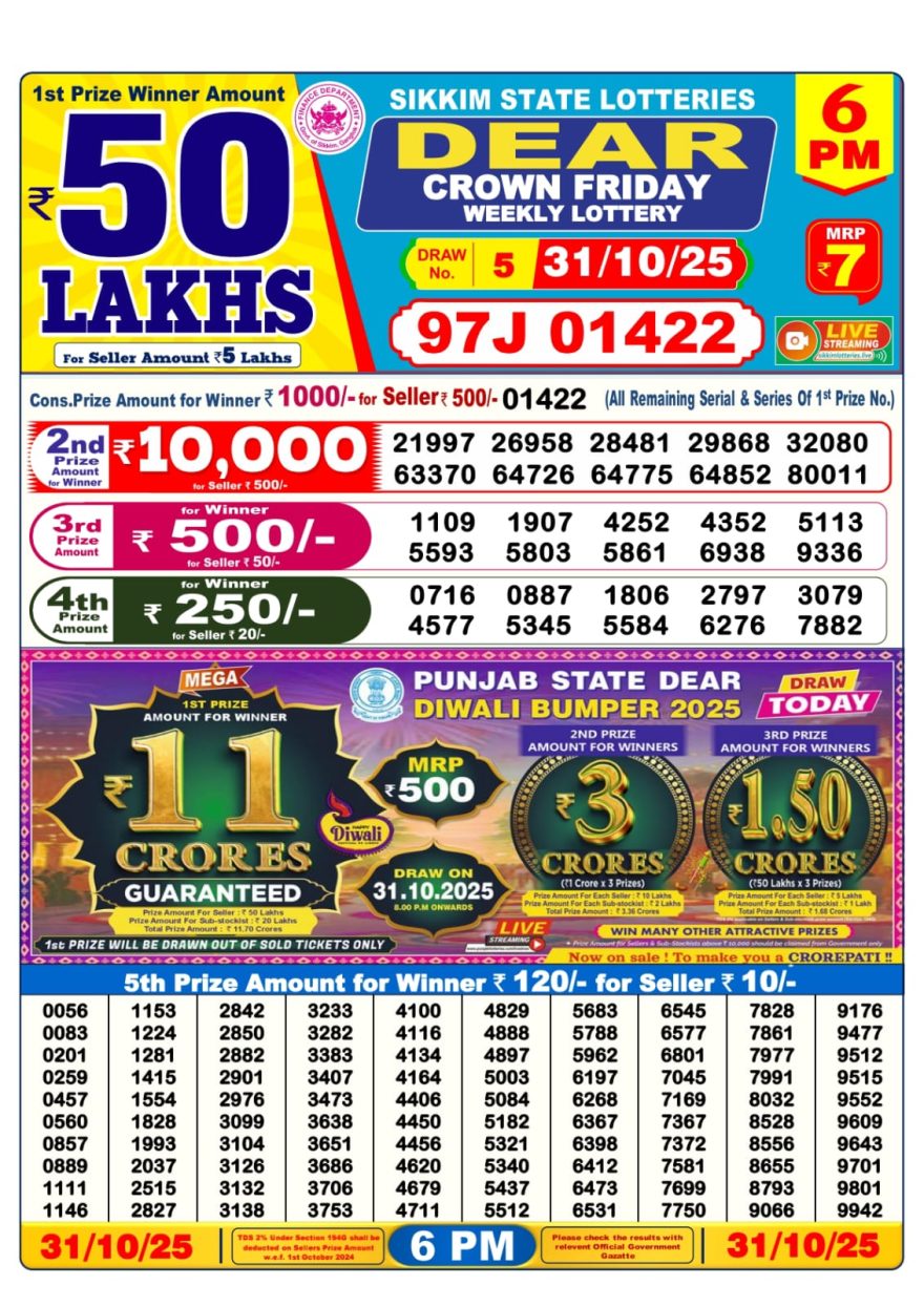 Dear Lottery Sambad 6 PM Result Today 31/10/2025 Sikkim State