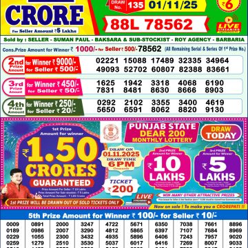 Lottery Sambad 1 PM Result Today 01/11/2025 Dear Morning Live PDF