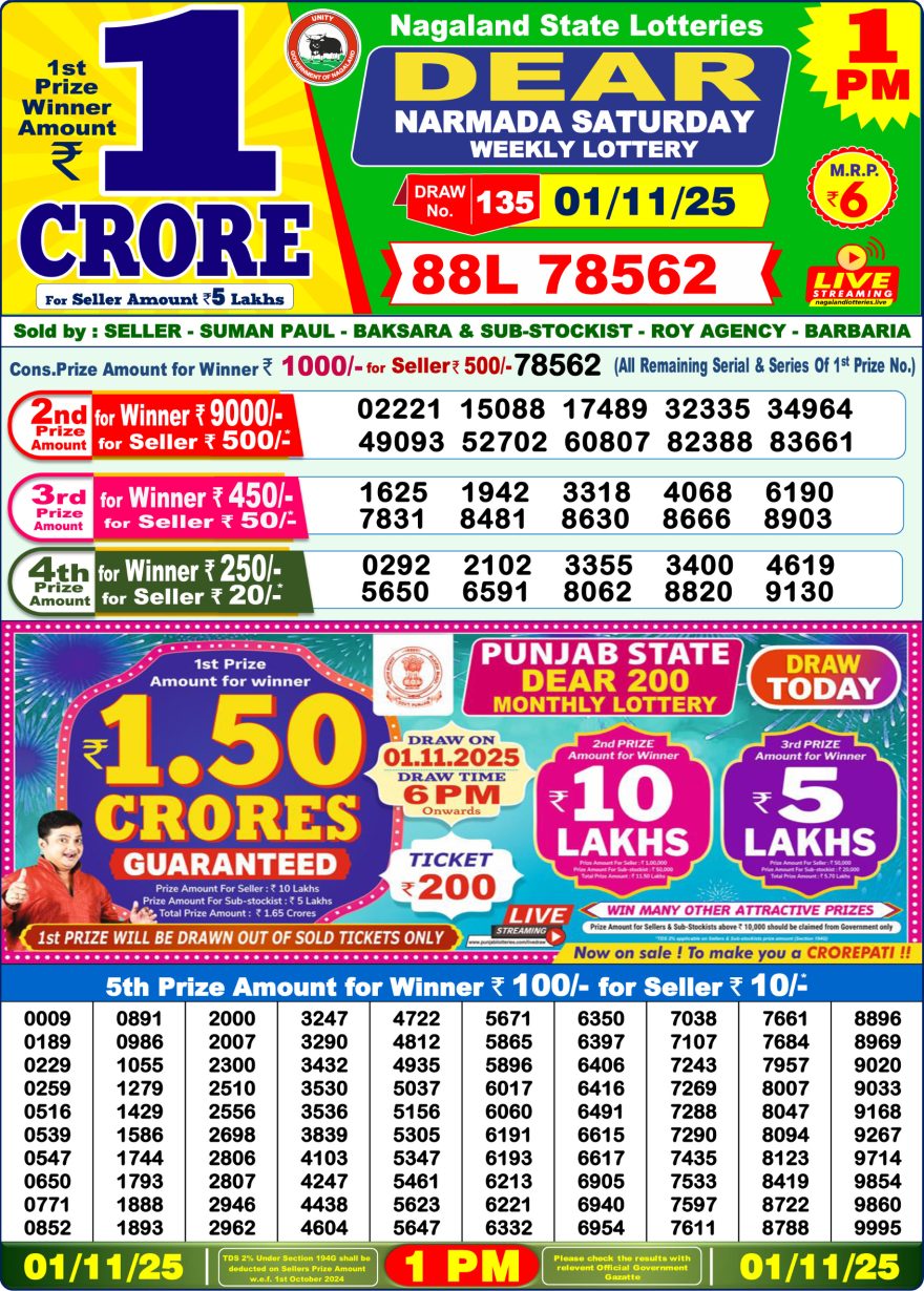 Lottery Sambad 1 PM Result Today 01/11/2025 Dear Morning Live PDF