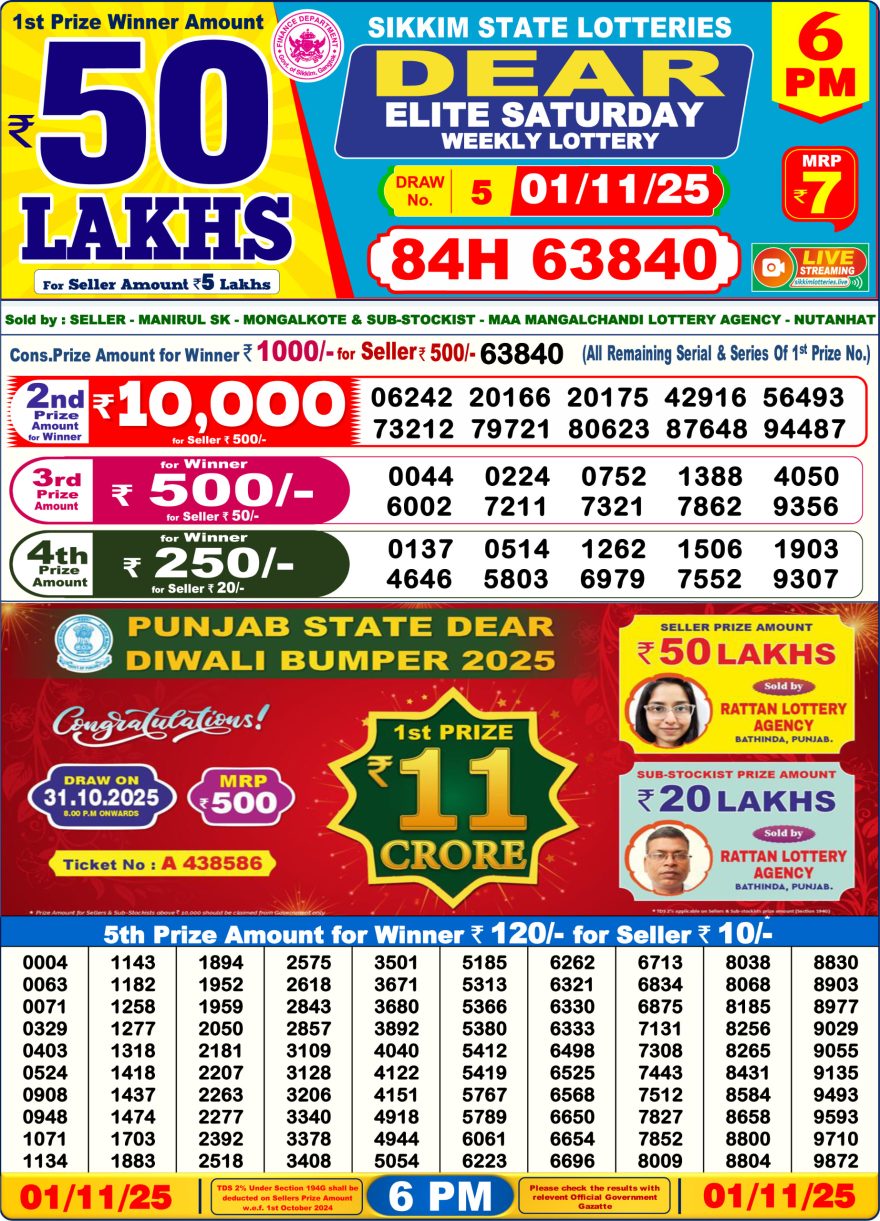 Dear Lottery Sambad 6 PM Result Today 01/11/2025 Sikkim State