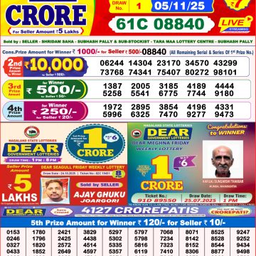 Lottery Sambad 8 PM Result Today 05/11/2025 Dear Night Live