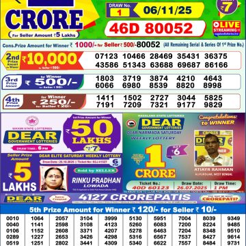 Lottery Sambad 1 PM Result Today 06/11/2025 Dear Morning Live PDF