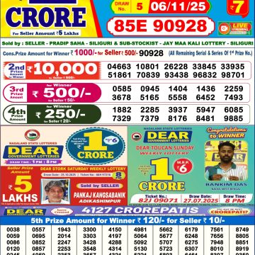 Dear Lottery Sambad 6 PM Result Today 06/11/2025 Sikkim State