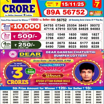 Dear Lottery Sambad 6 PM Result Today 15/11/2025 Sikkim State