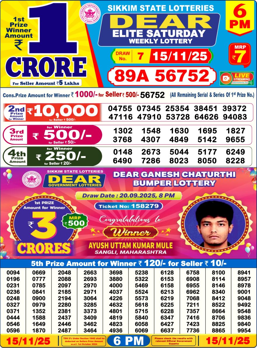 Dear Lottery Sambad 6 PM Result Today 15/11/2025 Sikkim State