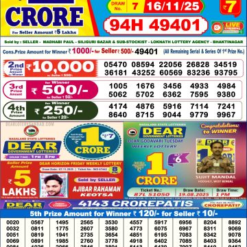 Dear Lottery Sambad 6 PM Result Today 16/11/2025 Sikkim State