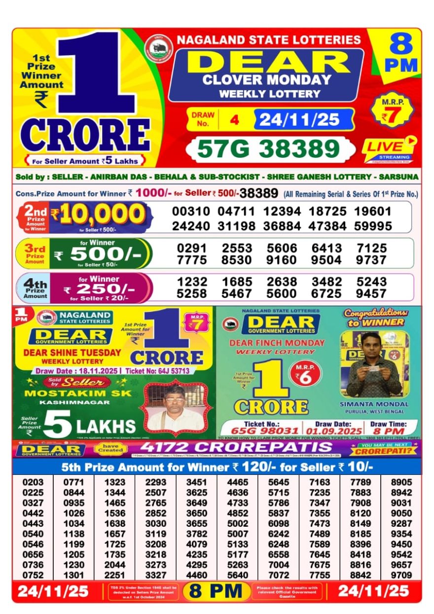 Lottery Sambad 8 PM Result Today 24/11/2025 Dear Night Live
