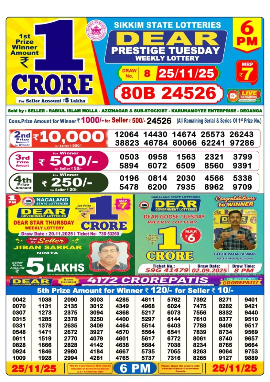Dear Lottery Sambad 6 PM Result Today 25/11/2025 Sikkim State