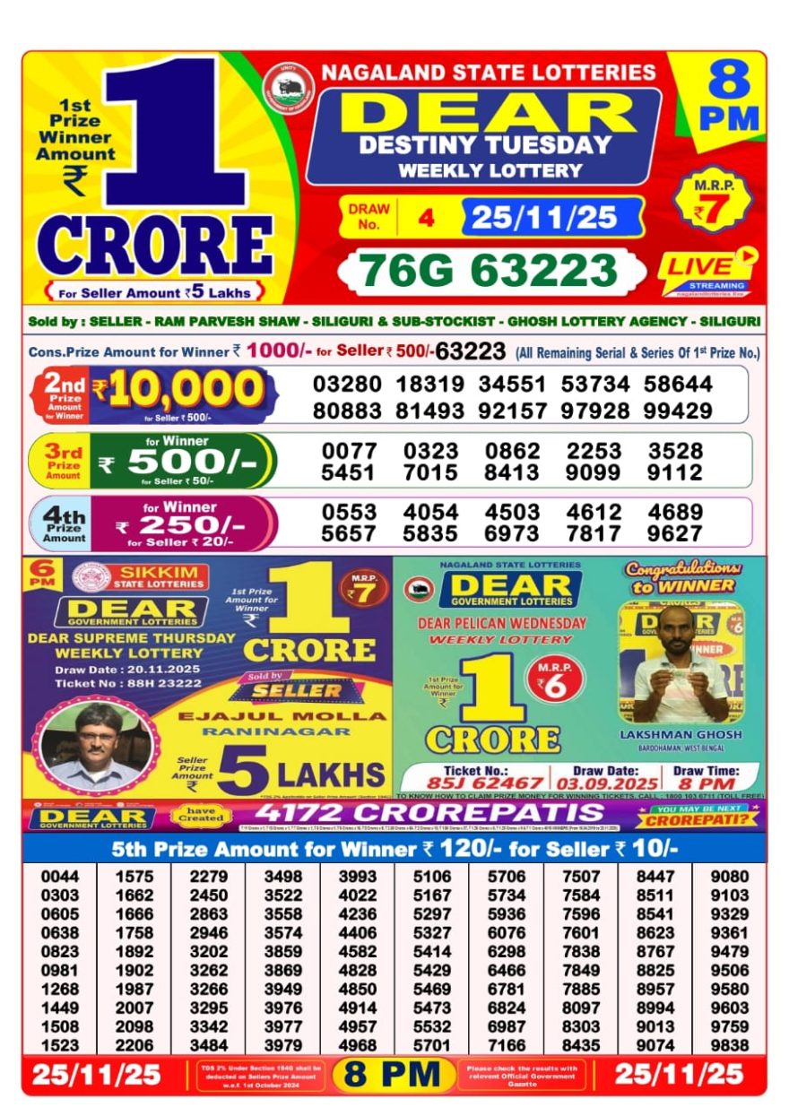 Lottery Sambad 8 PM Result Today 25/11/2025 Dear Night Live
