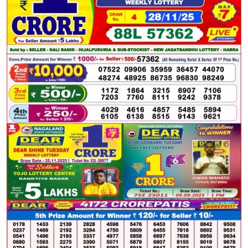 Lottery Sambad 8 PM Result Today 28/11/2025 Dear Night Live