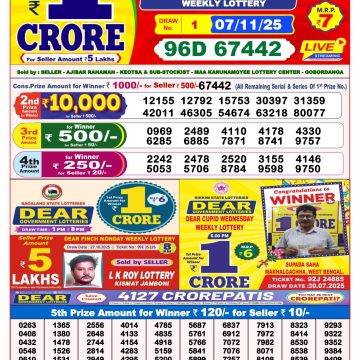 Lottery Sambad 8 PM Result Today 07/11/2025 Dear Night Live